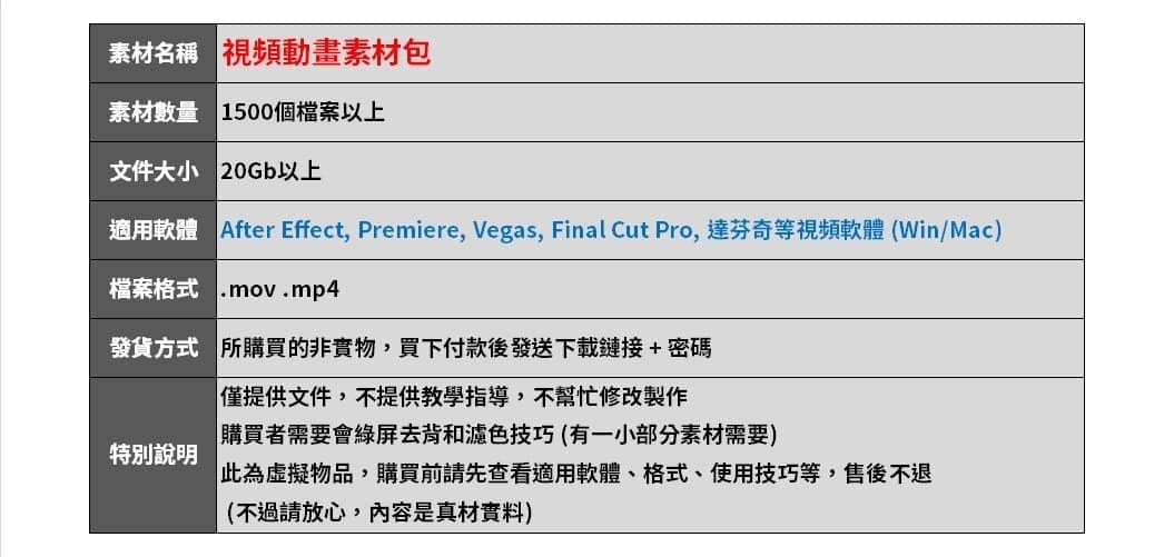視頻動畫素材包說明