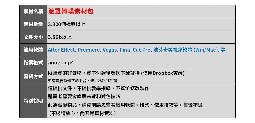 遮罩轉場素材包說明